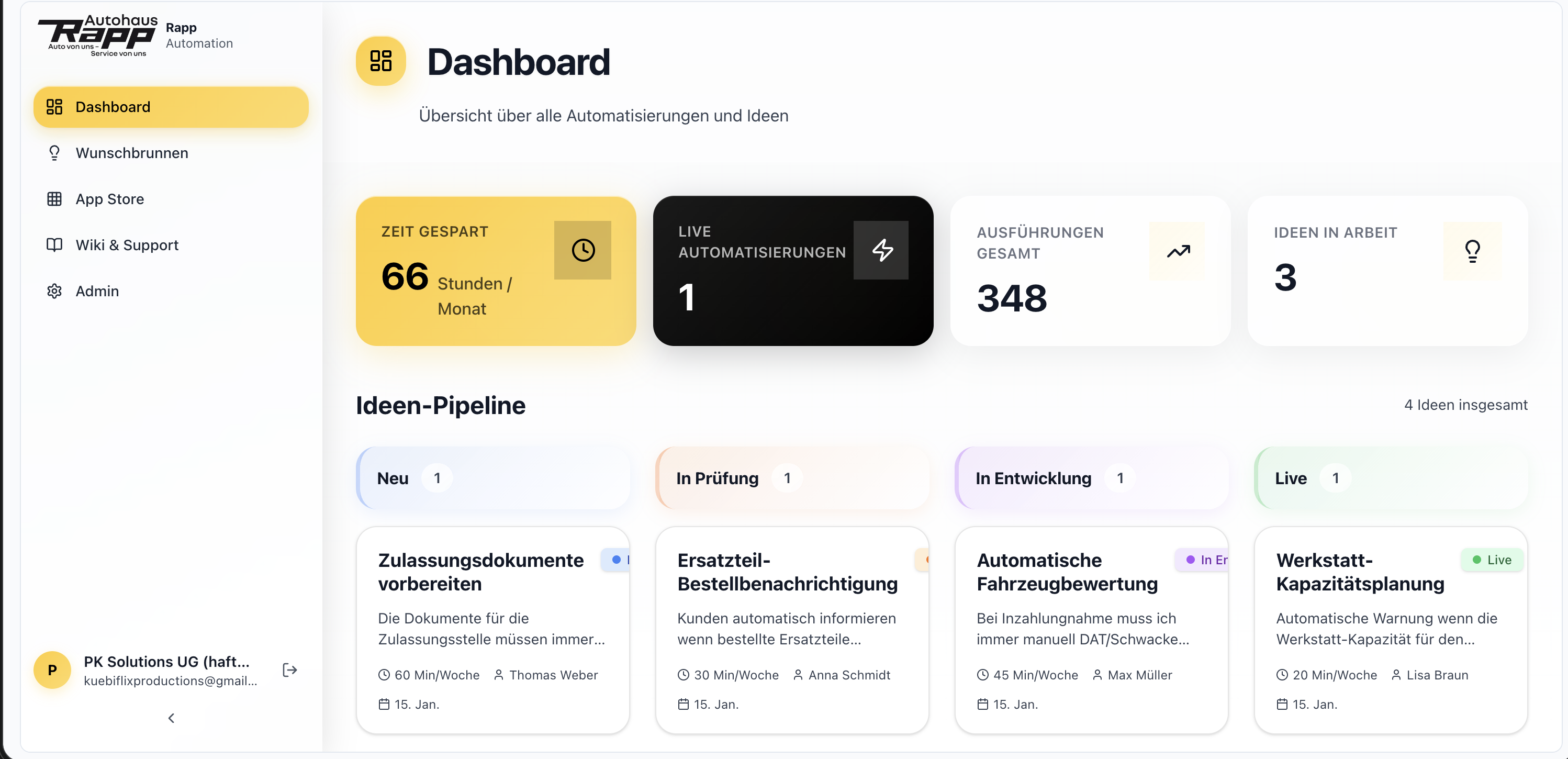 Autohaus Automation Hub – Screenshot 1